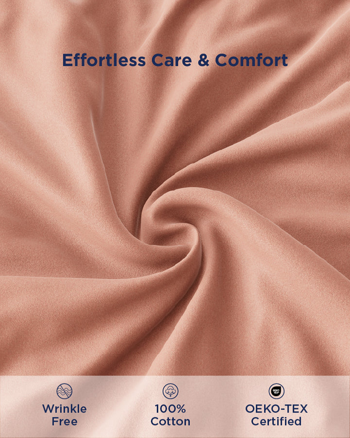 Sunrise Thermo Fitted Sheet