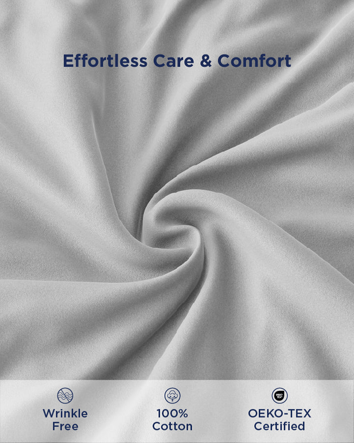 Glacier Thermo Fitted Sheet