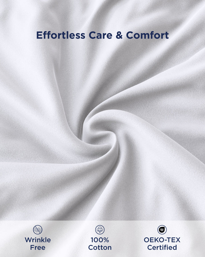 Glacier Thermo Fitted Sheet