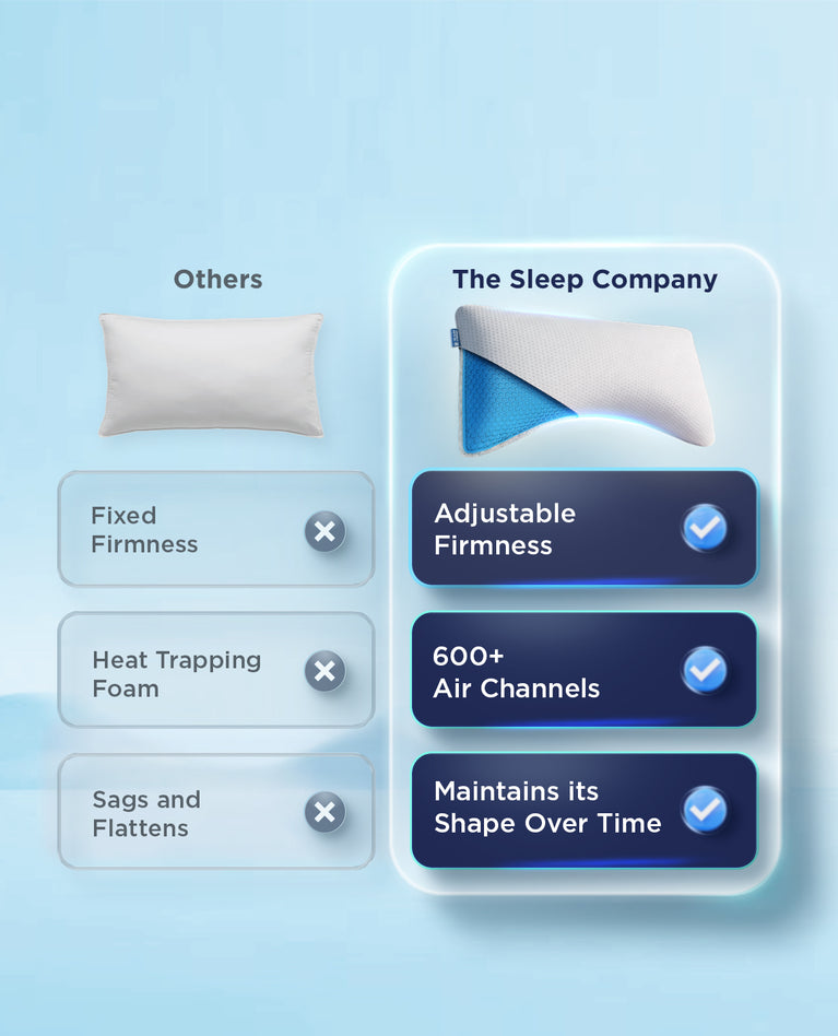 Smart Neck Comfort Pillow