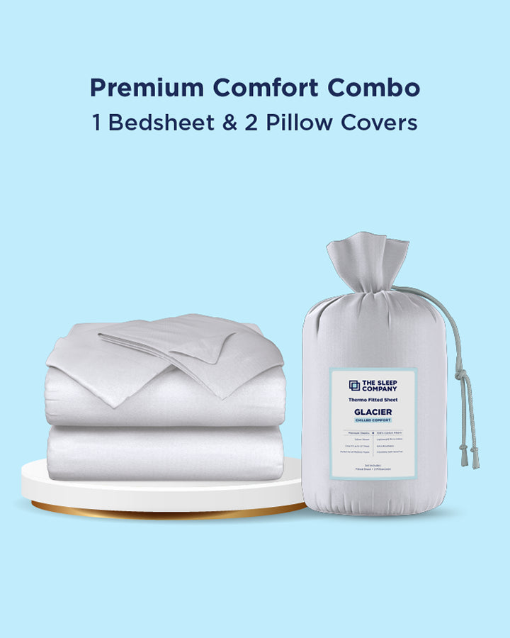 Glacier Thermo Fitted Sheet
