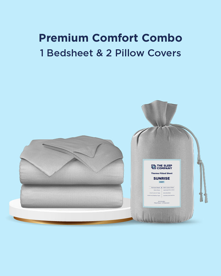 Sunrise Thermo Fitted Sheet