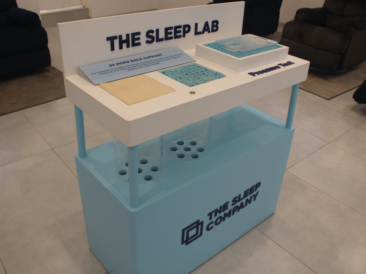 The Sleep Lab