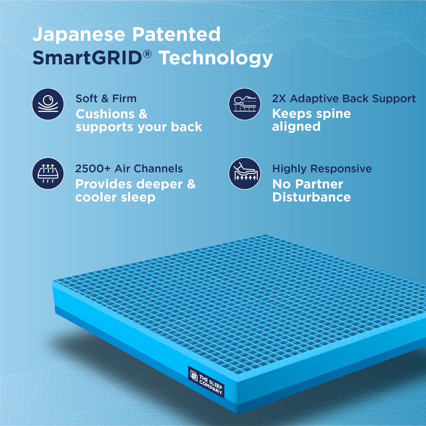 Smart Ortho Pro SnowTec Cooling Technology - Custom