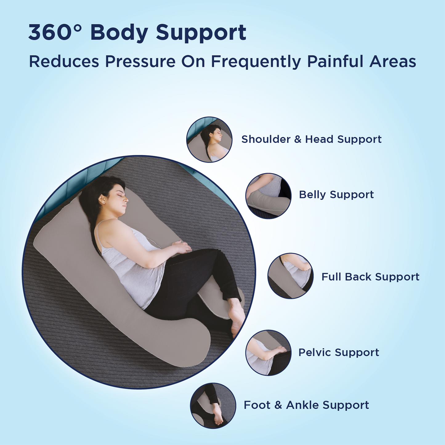 Smart Pregnancy Pillow