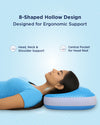Smart ErgoRelief Pillow