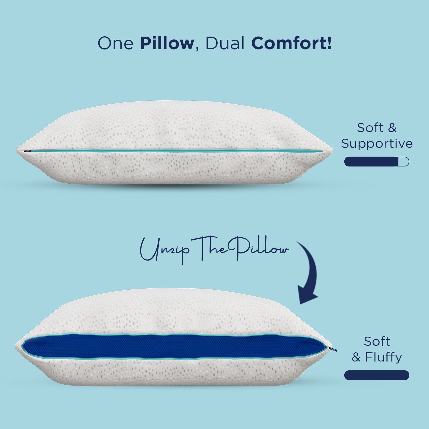 Innocor comfort best sale pillow big lots