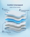 Smart Ortho Relief Pillow