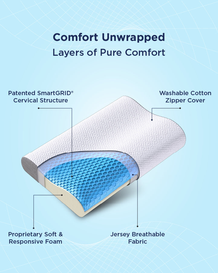 Smart Cervical Pillow