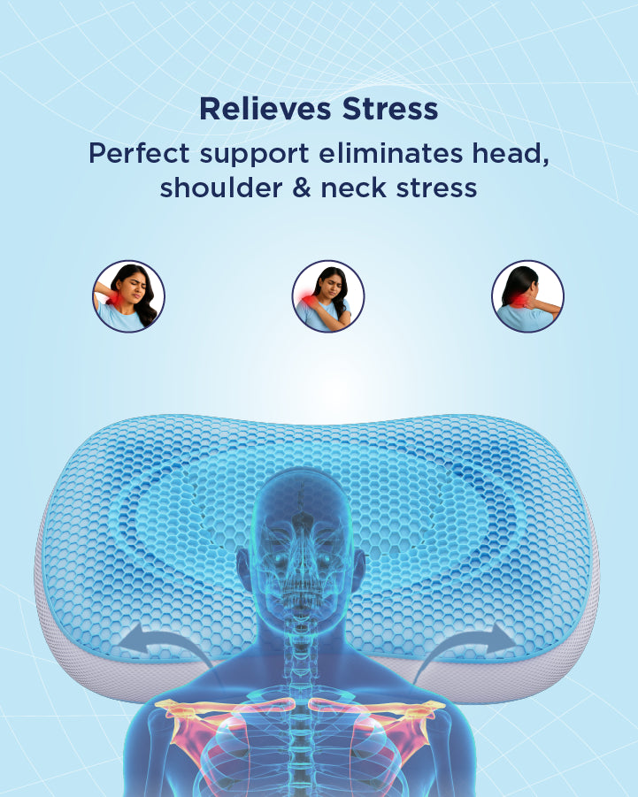 Smart ErgoRelief Pillow
