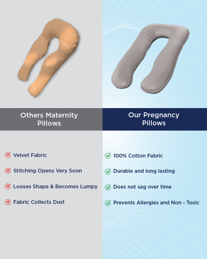 Smart Pregnancy Pillow