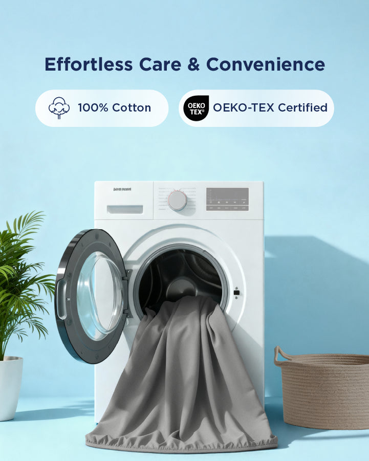 Sunrise Thermo Fitted Sheet