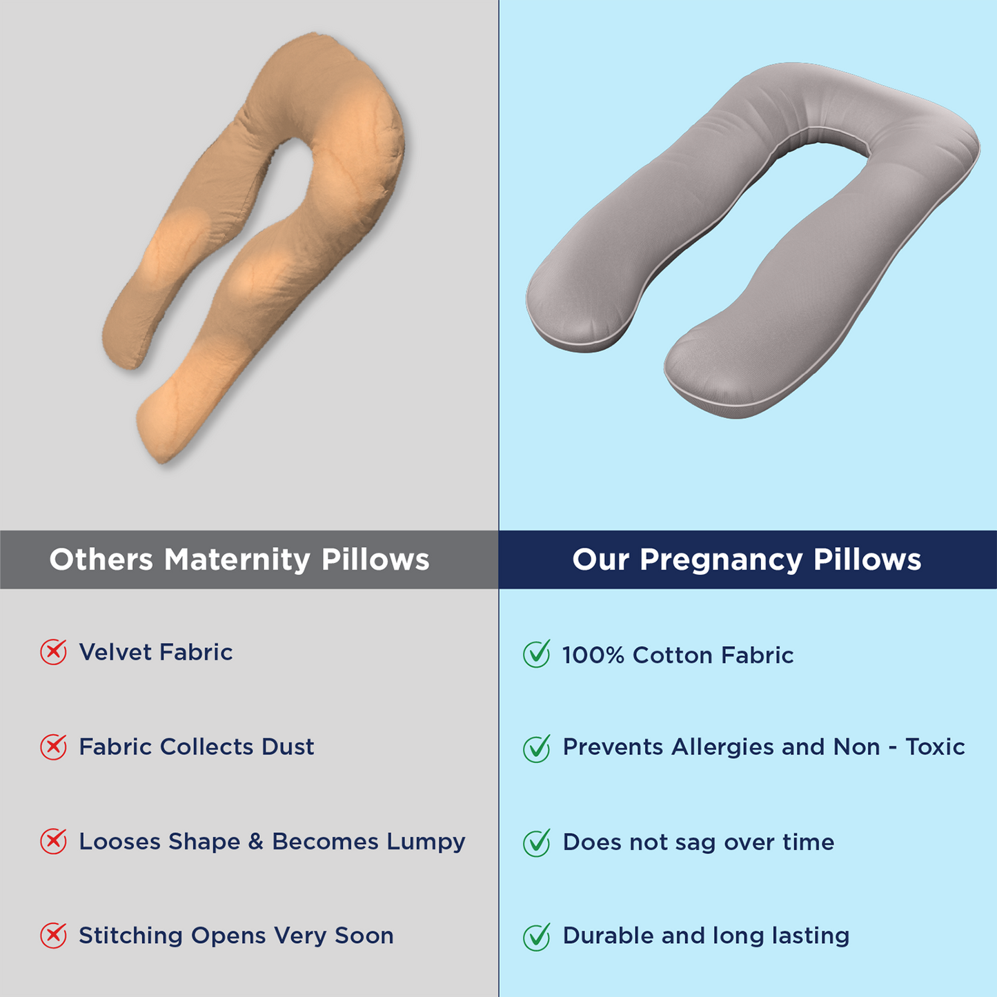 Smart Pregnancy Pillow