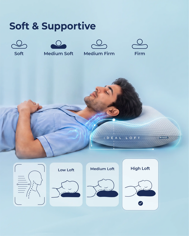 Smart Ortho Neck Pillow