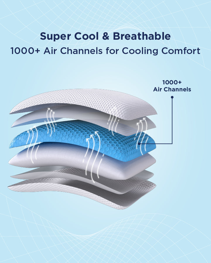 Smart Hybrid Pillow