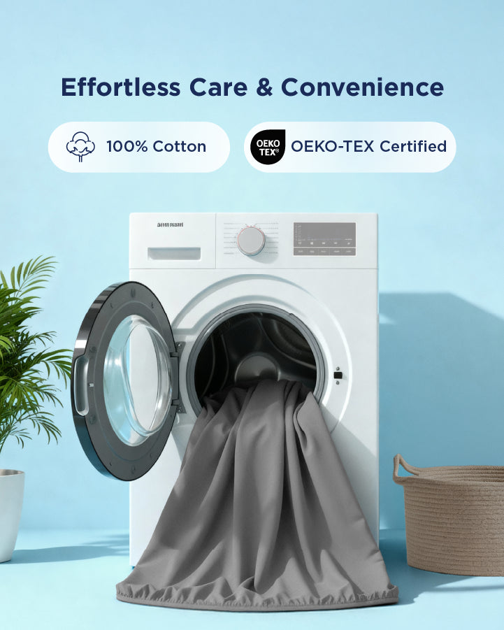 Glacier Thermo Fitted Sheet