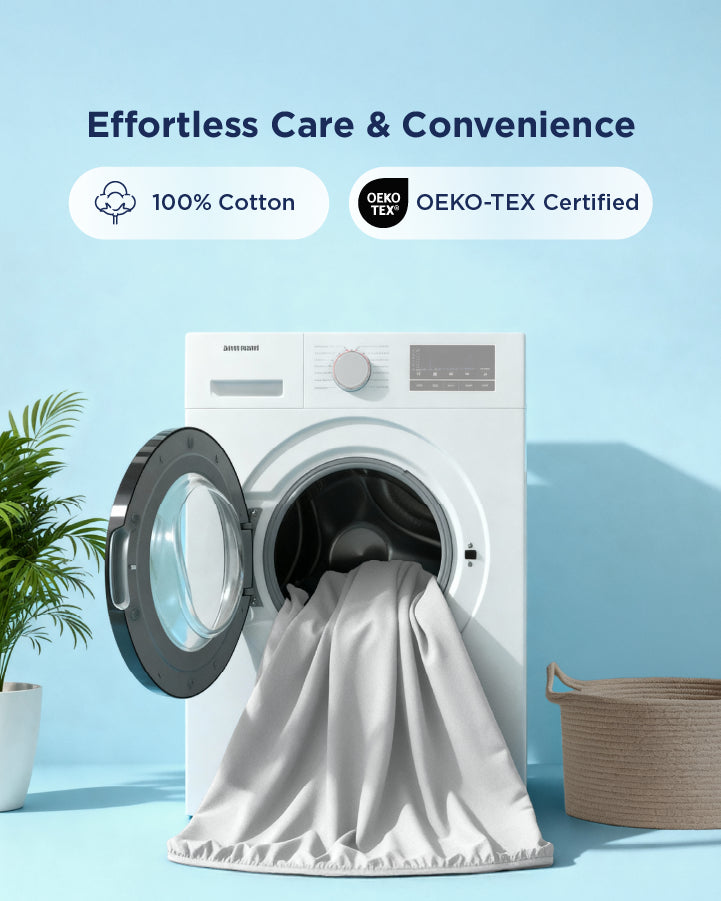 Glacier Thermo Fitted Sheet