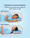 Smart ErgoRelief Pillow