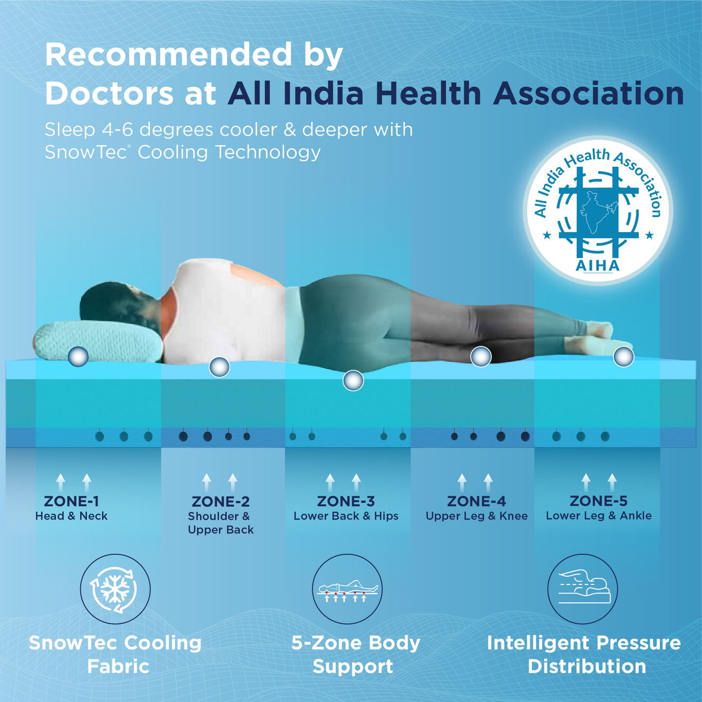 Smart Ortho Pro SnowTec Cooling Technology - Custom
