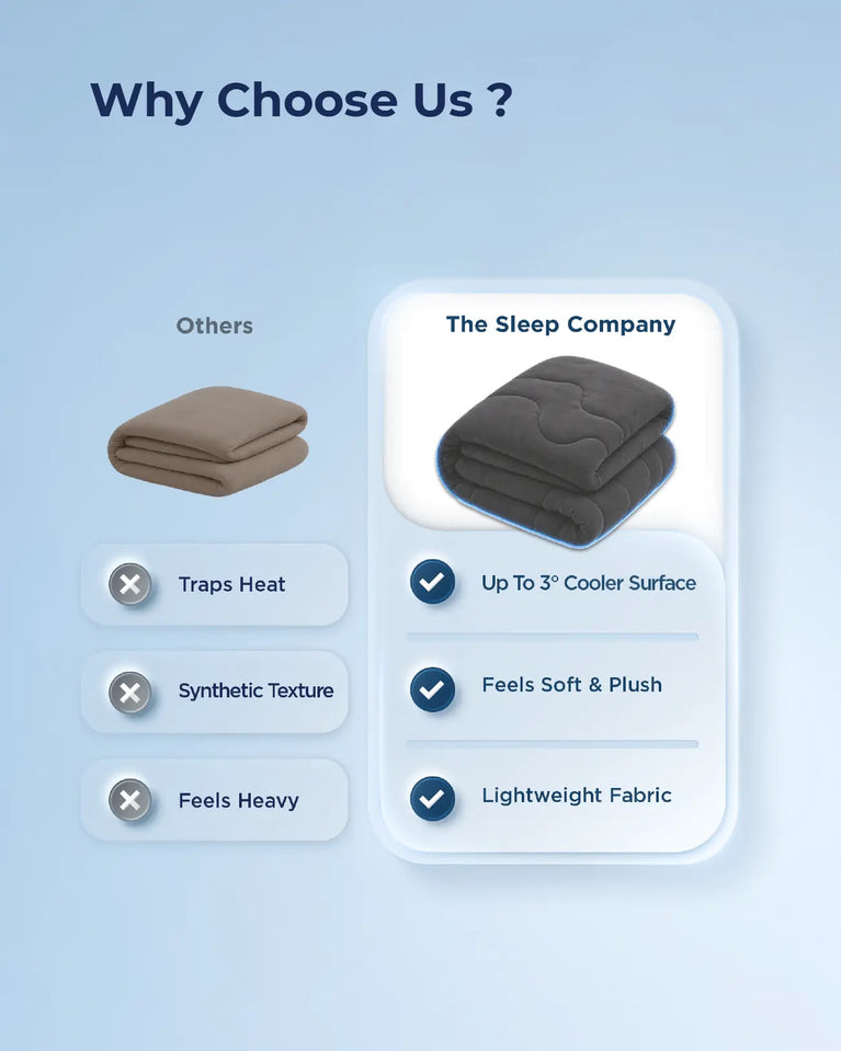 SnowTec Cooling Comforter
