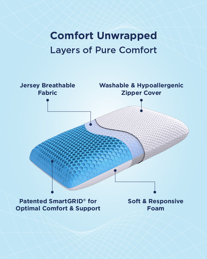 Smart Hybrid Pillow
