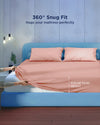 Glacier Thermo Fitted Sheet