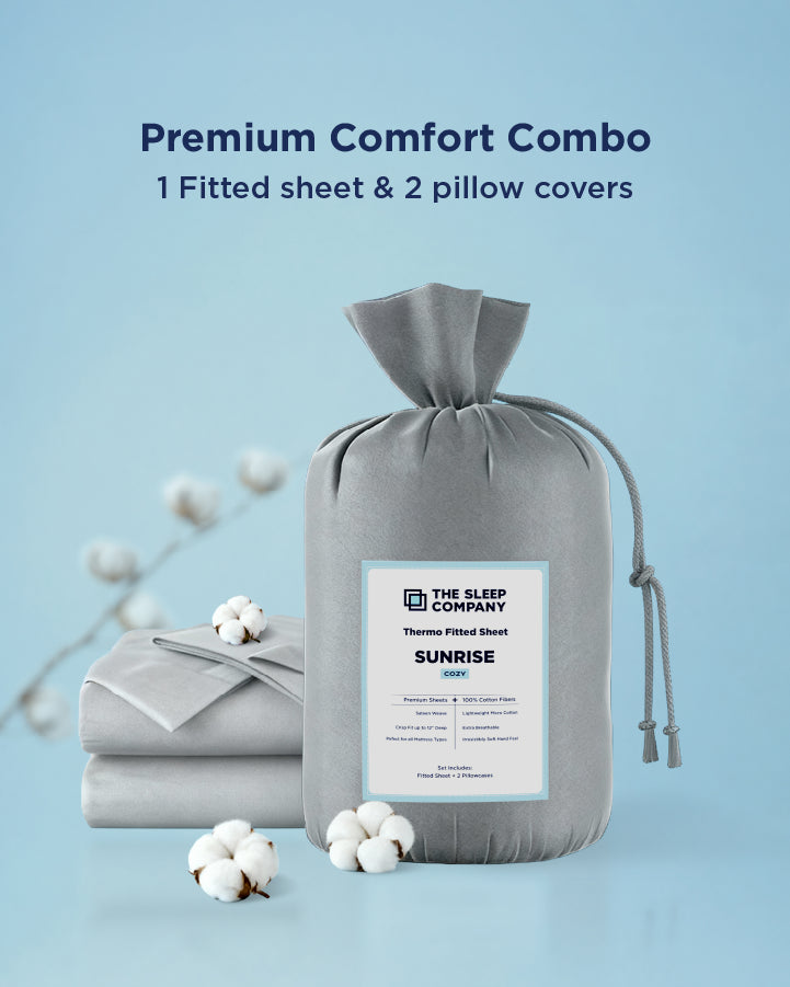 Sunrise Thermo Fitted Sheet