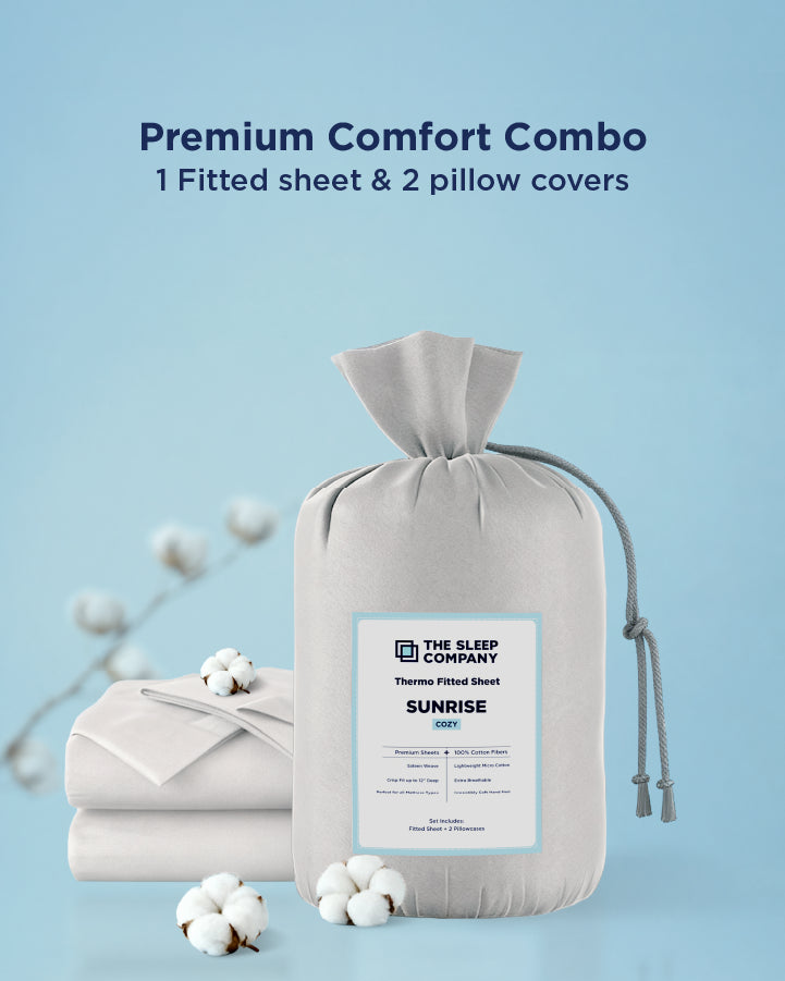 Sunrise Thermo Fitted Sheet