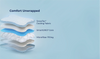 desktop product thumbnail