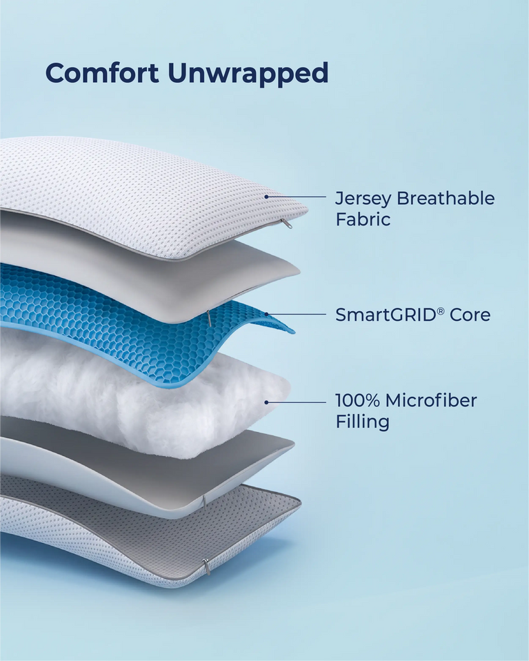 Smart Ortho Neck Pillow