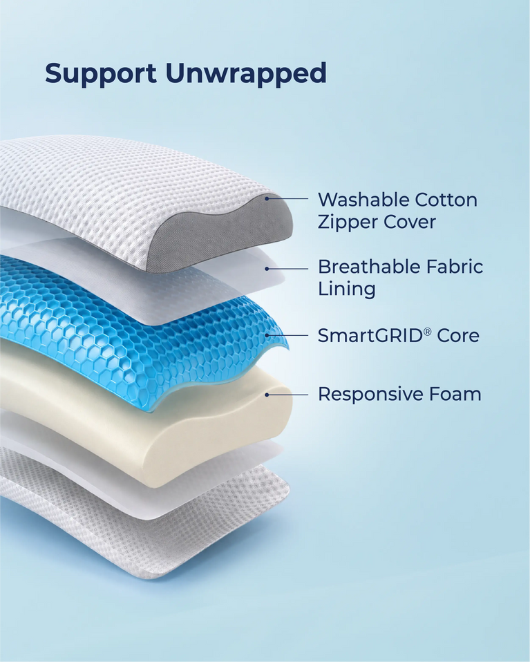 Smart Cervical Pillow
