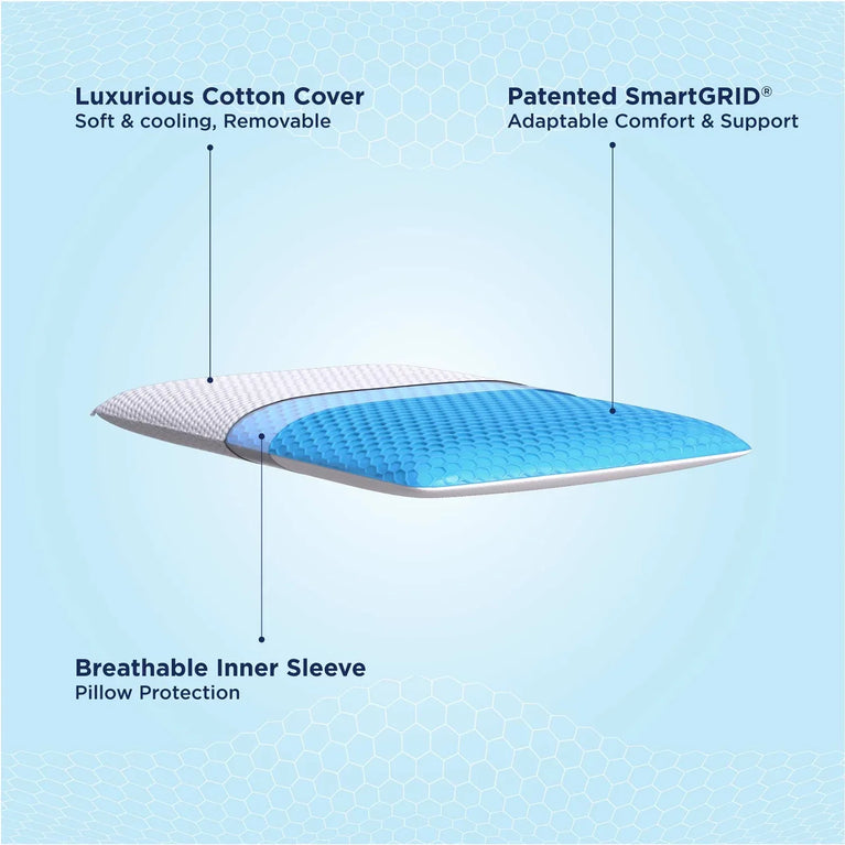 Smart Thin Pillow