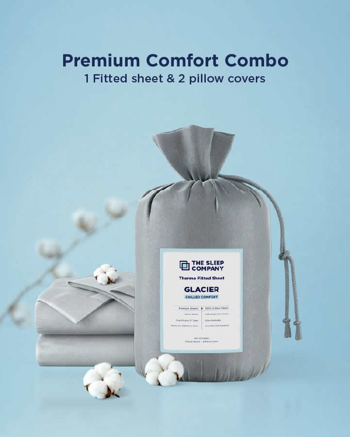 Glacier Thermo Fitted Sheet