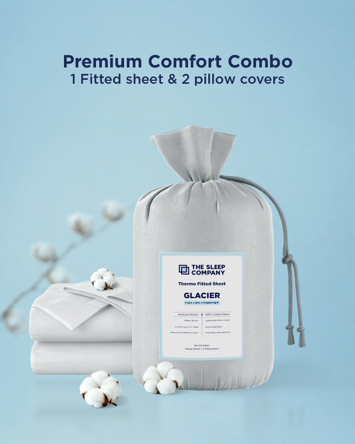 Glacier Thermo Fitted Sheet