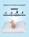 Smart Hybrid Pillow