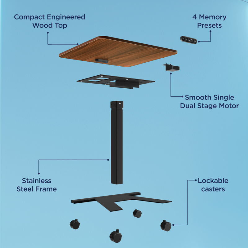 mattress feature image