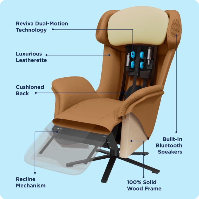 mattress feature image