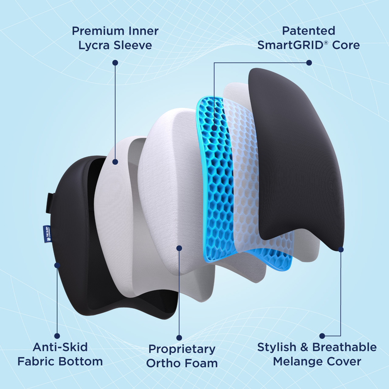 mattress feature image