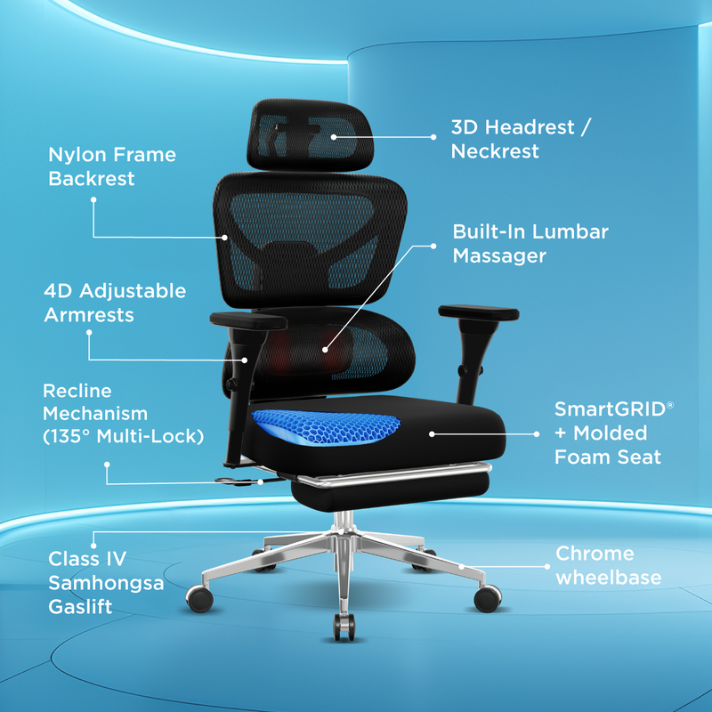 mattress feature image