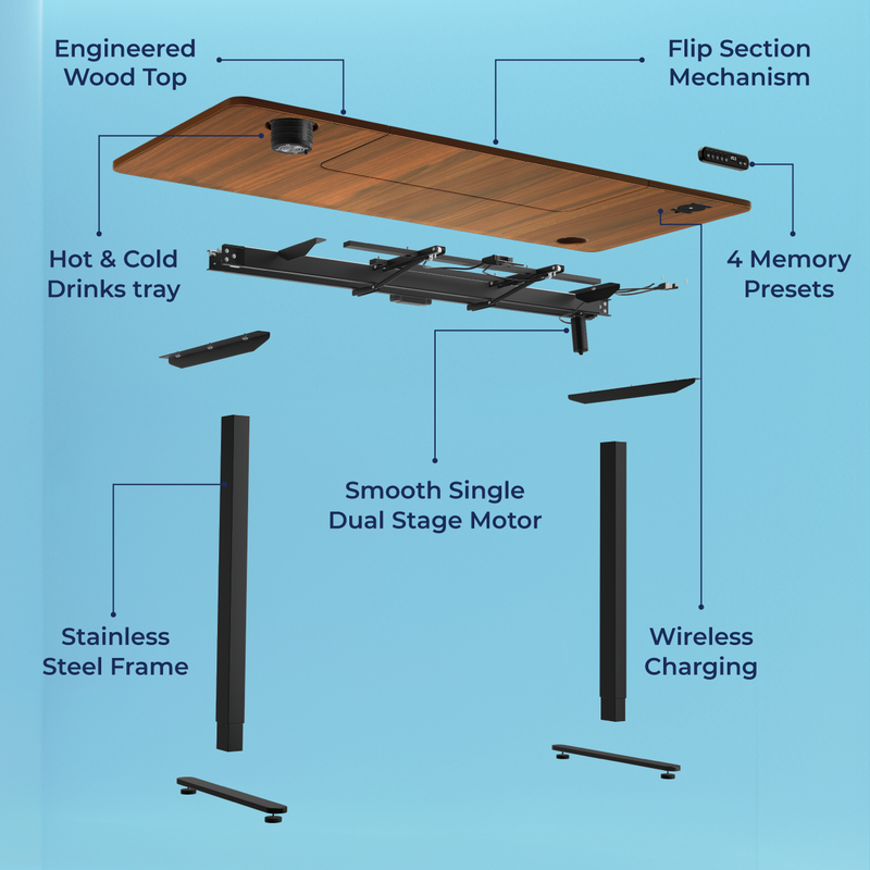 mattress feature image
