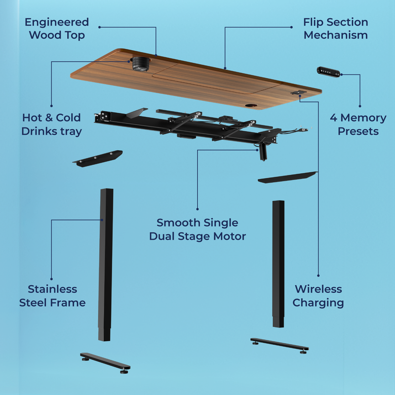 mattress feature image