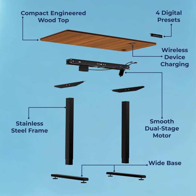 mattress feature image