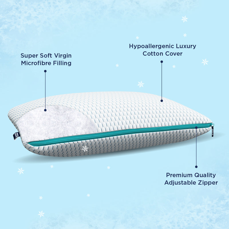 mattress feature image