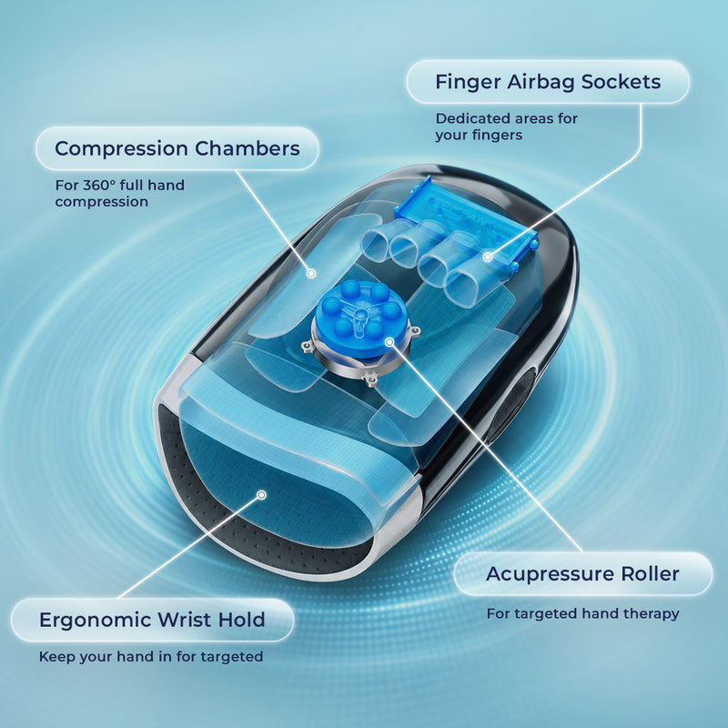 mattress feature image