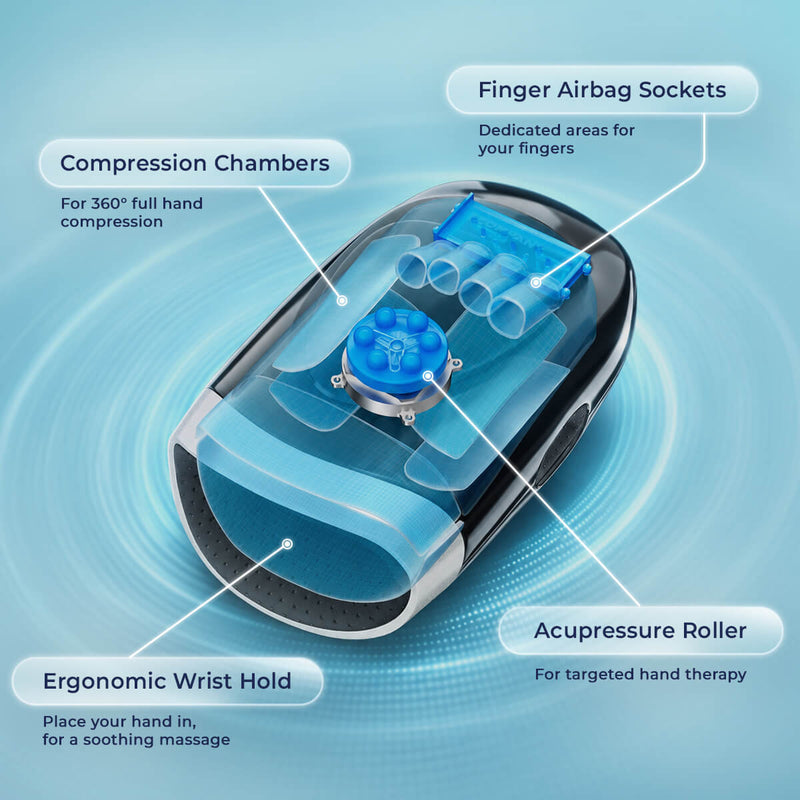 mattress feature image