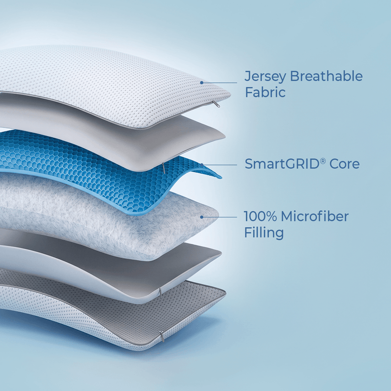mattress feature image