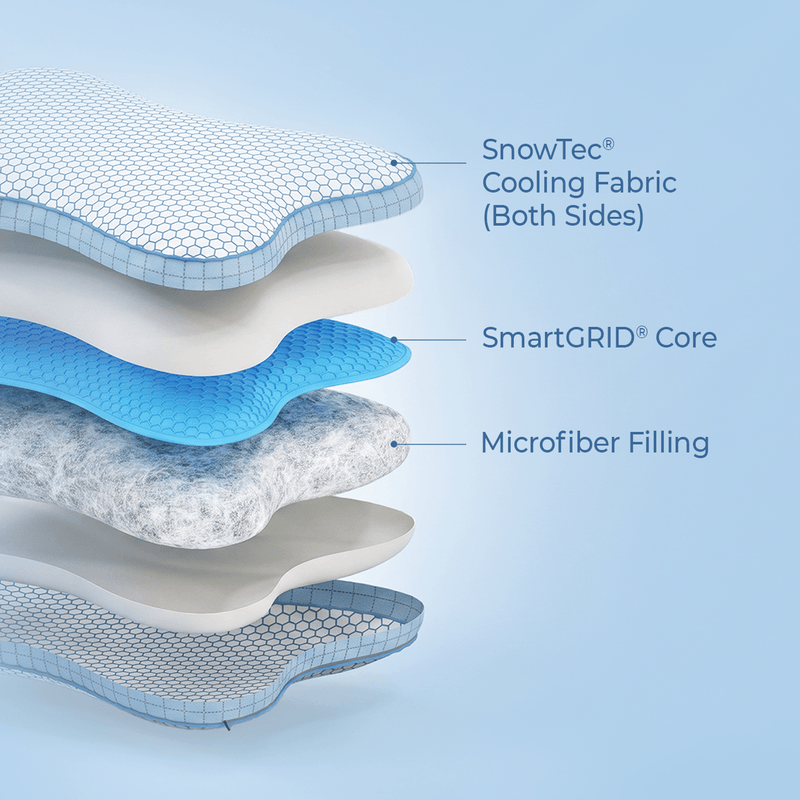 mattress feature image