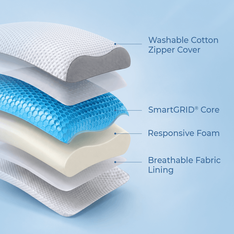 mattress feature image