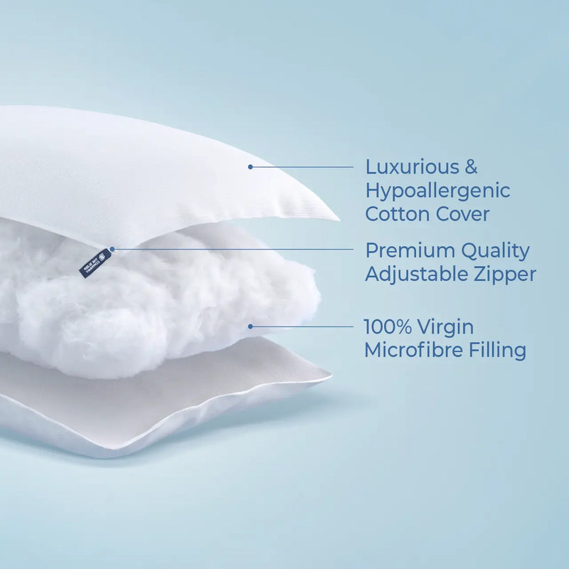 mattress feature image