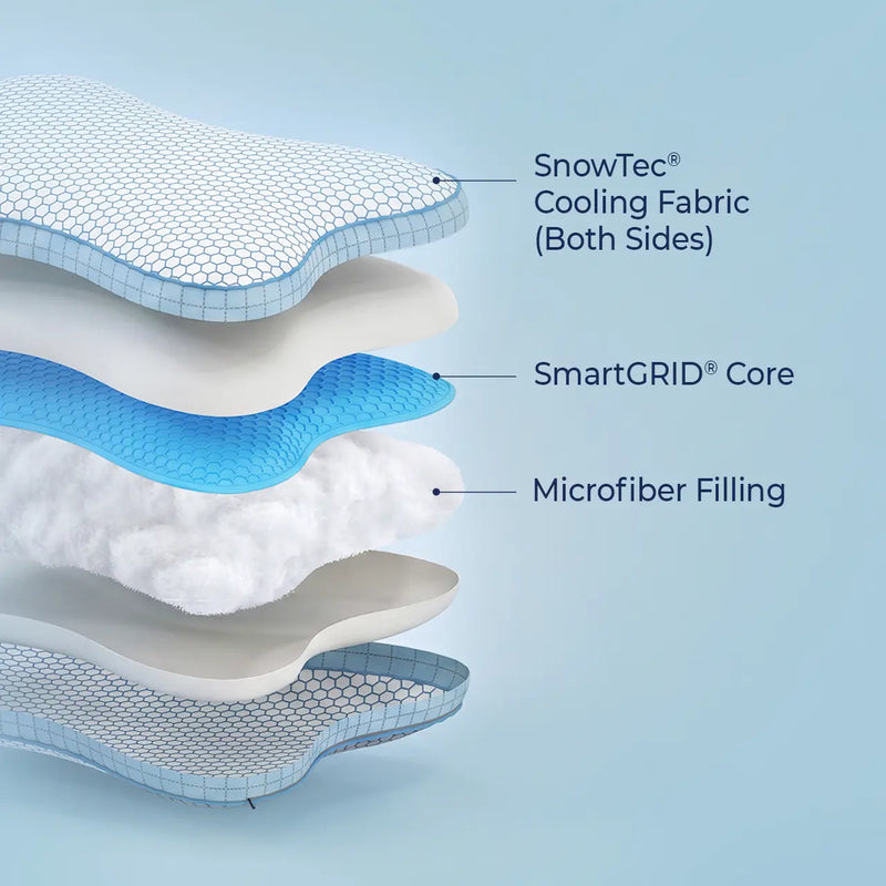 mattress feature image